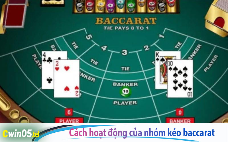 Cách hoạt động của nhóm kéo Baccarat Cwin